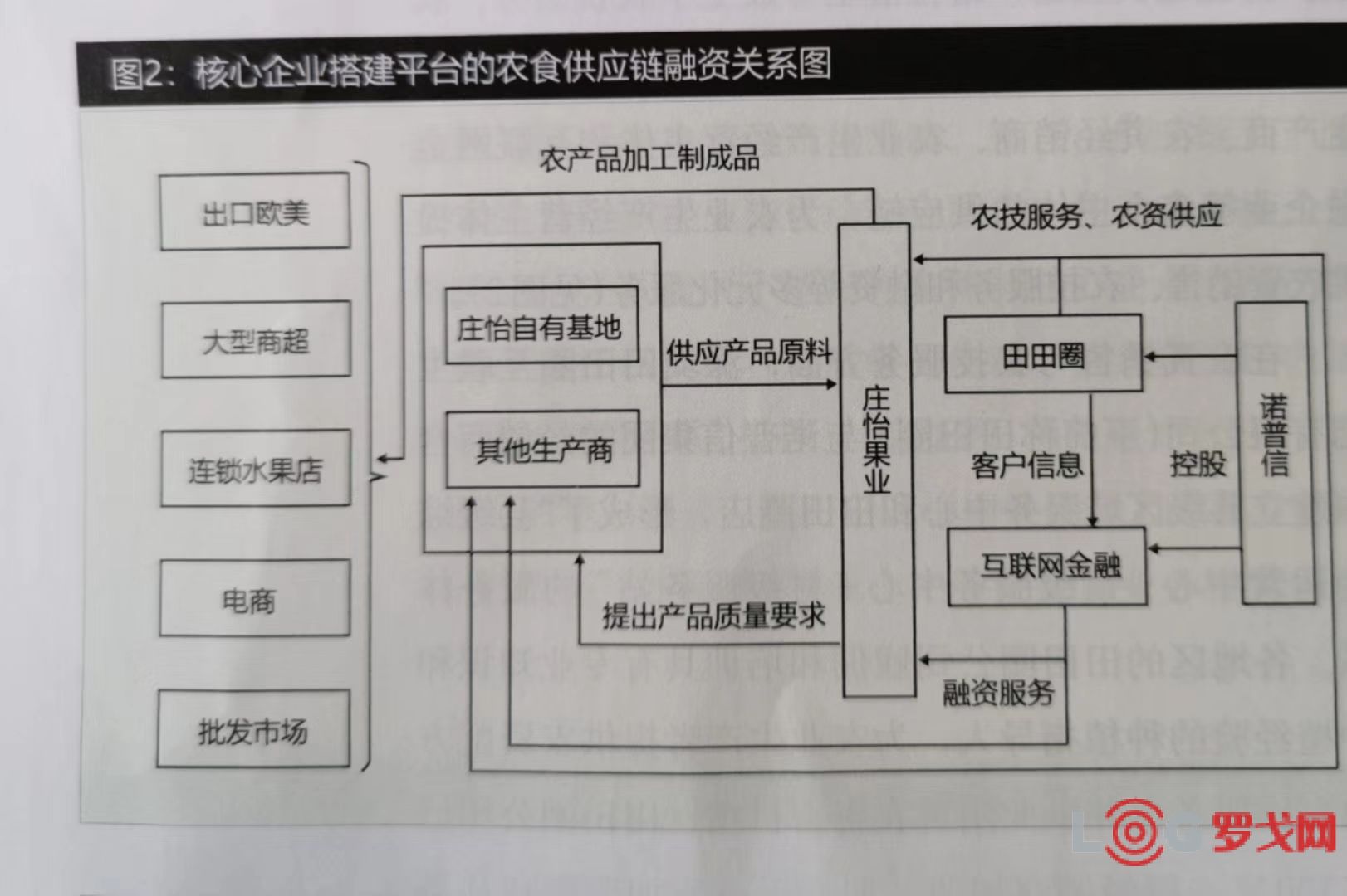 农行的理财产品有哪些_农产品有哪些_农行的理财产品购买后起息日