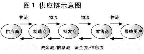 农行的理财产品购买后起息日_农行的理财产品有哪些_农产品有哪些