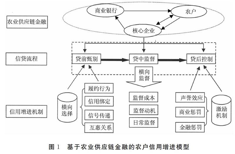 农产品有哪些_农行的理财产品购买后起息日_农行的理财产品有哪些