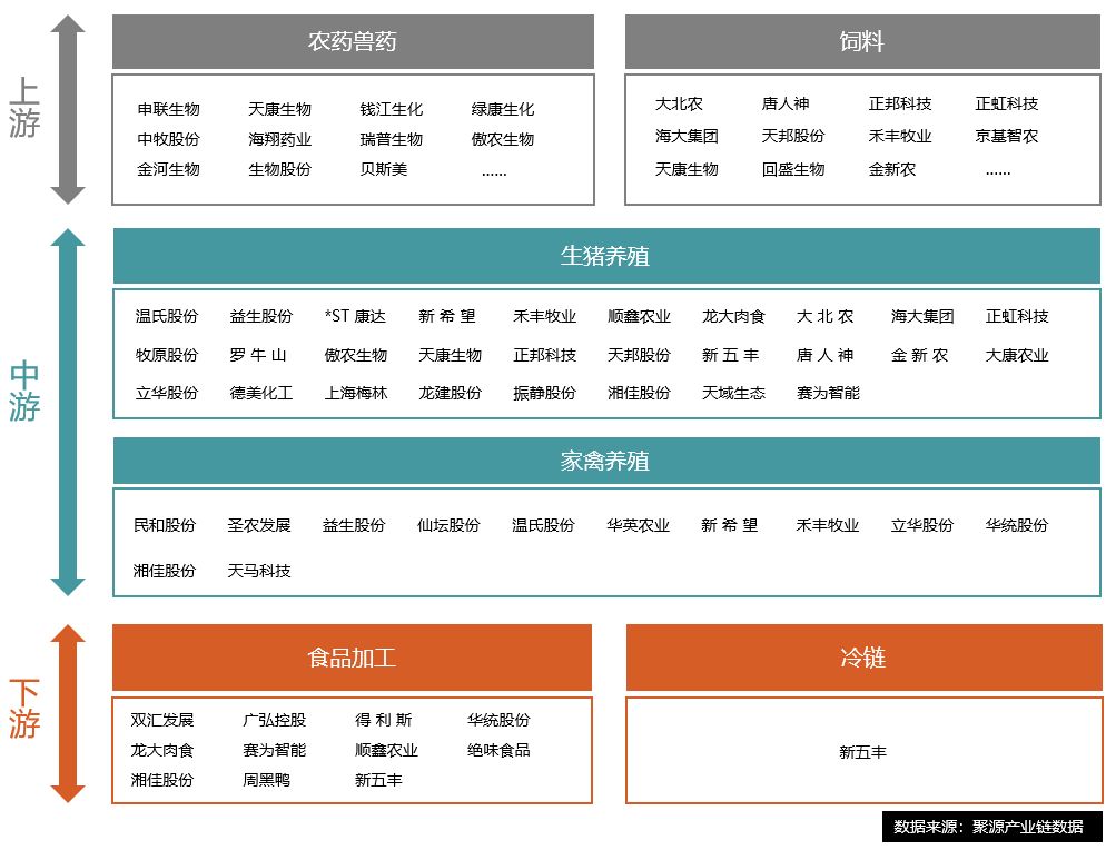 农产品有哪些_农行的理财产品购买后起息日_农行的理财产品有哪些