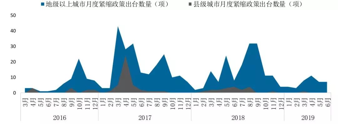 湛江怡骏麻制品厂_湛江市麻章区房产政策_湛江张麻斜张媛媛