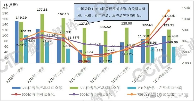 农行的理财产品_中国农产品保护_农高科猪腹泻三联疫苗,能看到此产品说明书