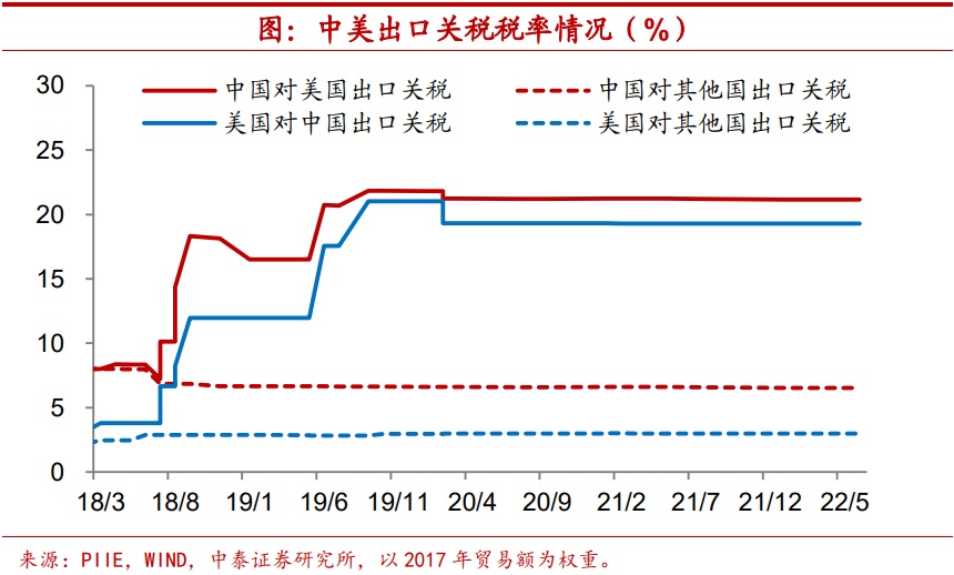 中国农产品保护_农行的理财产品_农高科猪腹泻三联疫苗,能看到此产品说明书