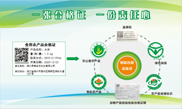 农产品质量安全培训讲话_质量与安全培训试题_超声质量与安全培训