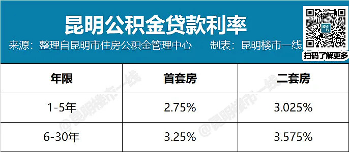 武汉房产政策_合肥房产取消限购政策_08年政策出台房地产常州房产市场