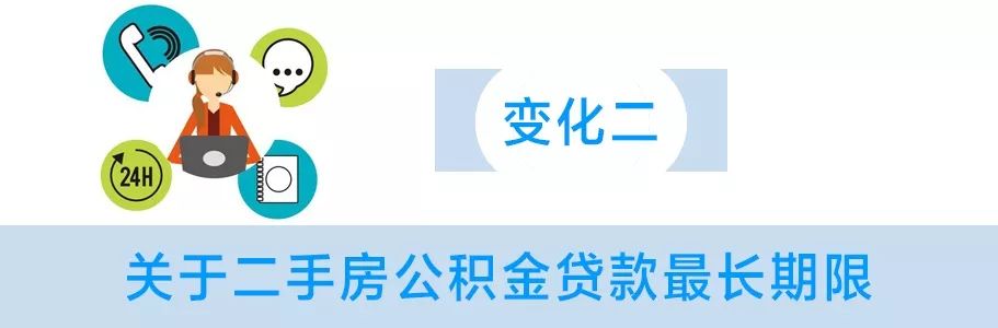 合肥房产取消限购政策_武汉房产政策_08年政策出台房地产常州房产市场