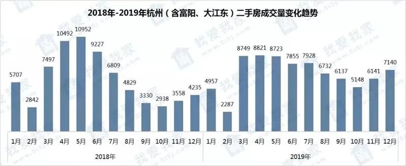 杭州最新房产限购政策_2017杭州最新房产政策_苏州最新房产落户政策