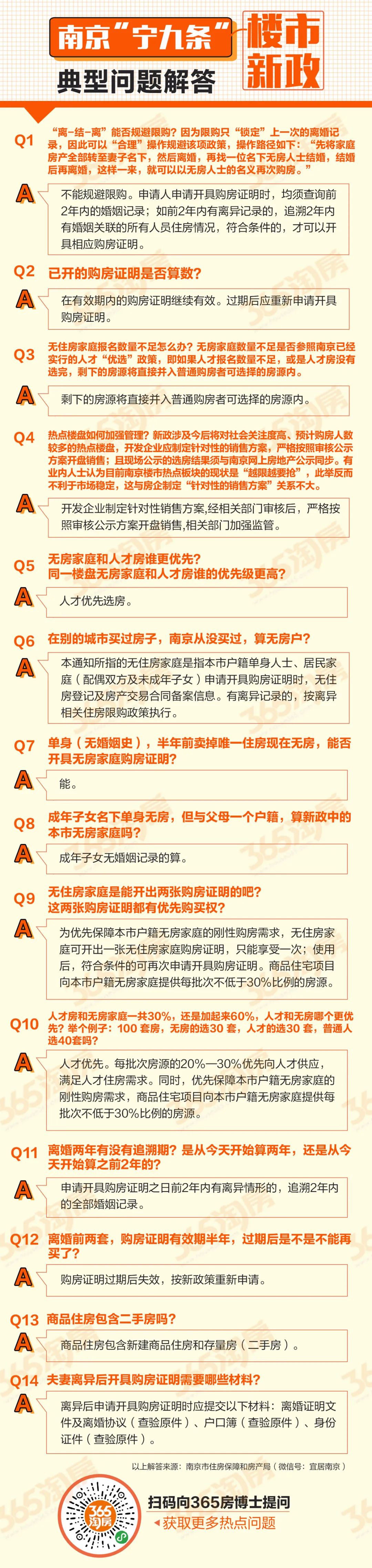 南京最新房产政策_珠海最新房产限购政策_南京最新房产限购政策