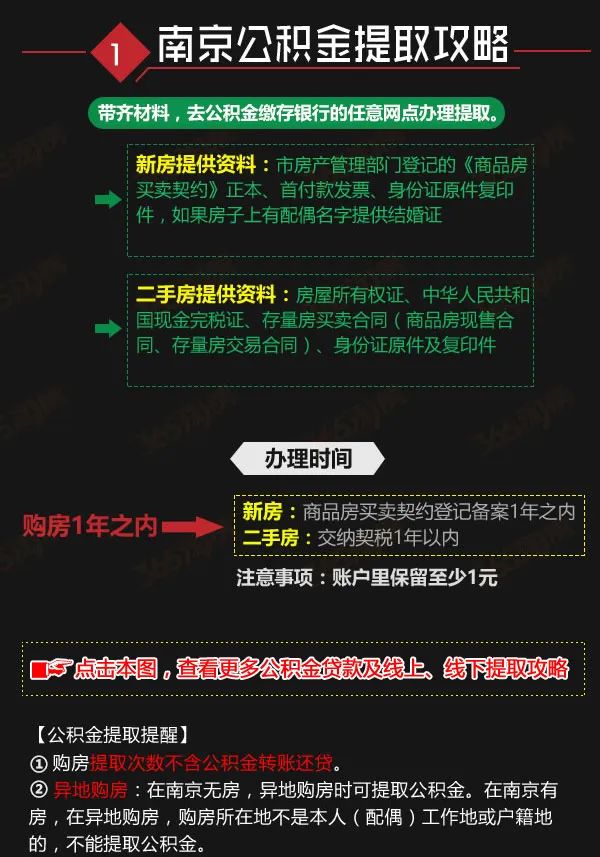 南京最新房产政策_南京最新房产限购政策_珠海最新房产限购政策