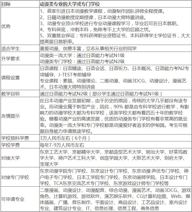 第八届中国(长春)国际动漫艺术博览 新文化报_东京国际动画博览会_淄博国际陶瓷博览会人体彩会日志