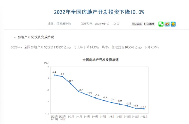 房产新闻动态政策_房产政策最新新闻_三明房产新闻动态政策