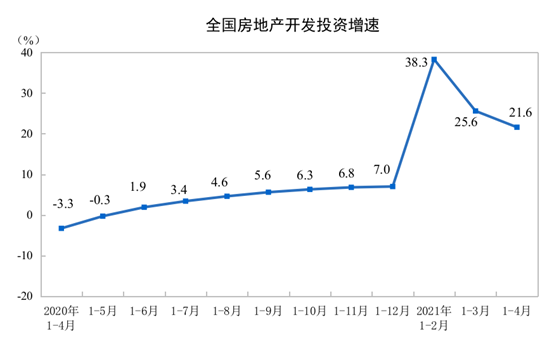 三明房产新闻动态政策_房产新闻动态政策_房产政策最新新闻