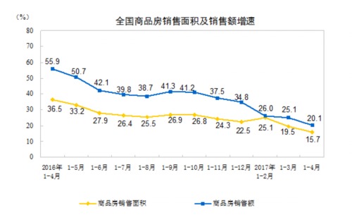 三明房产新闻动态政策_房产新闻动态政策_房产政策最新新闻