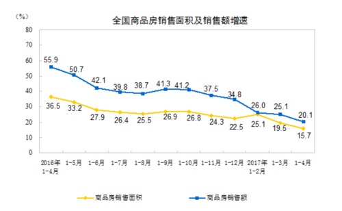 三明房产新闻动态政策_房产新闻动态政策_房产政策最新新闻