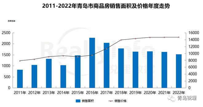 房产政策最新新闻_三明房产新闻动态政策_房产新闻动态政策