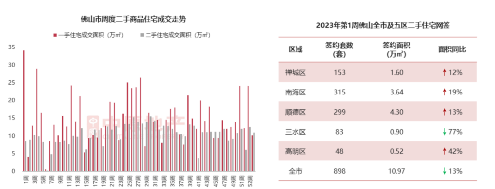 三明房产新闻动态政策_房产政策最新新闻_房产新闻动态政策