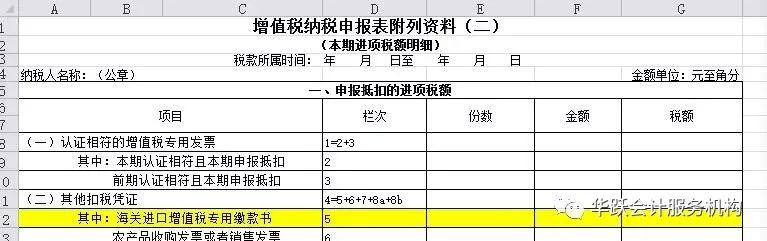 增值法计算gdp_用增值法怎么计算gdp_投入产出法核定农产品增值税进项税额计算表