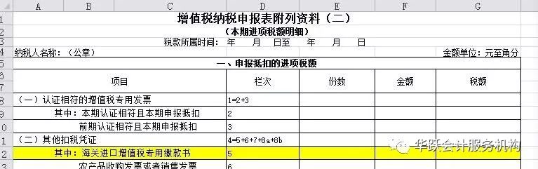 增值法计算gdp_用增值法怎么计算gdp_投入产出法核定农产品增值税进项税额计算表