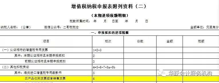 投入产出法核定农产品增值税进项税额计算表_增值法计算gdp_用增值法怎么计算gdp