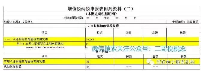 增值法计算gdp_投入产出法核定农产品增值税进项税额计算表_用增值法怎么计算gdp