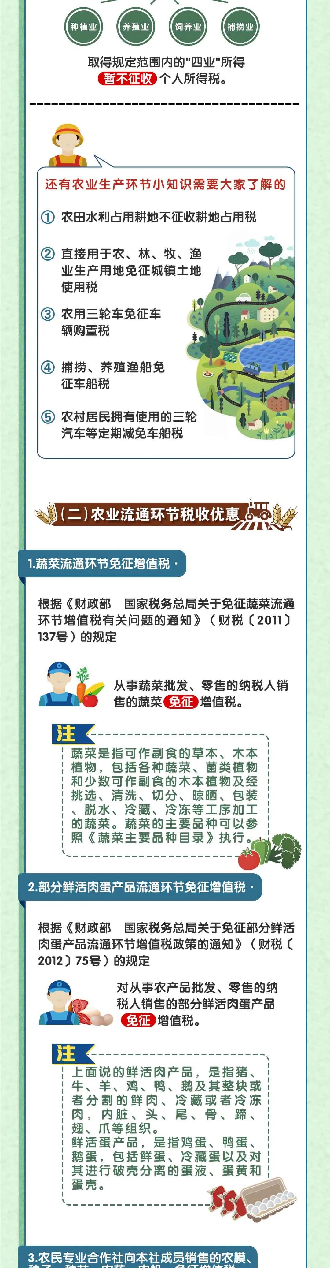 税额16%的税怎么计算_增值税额是啥_投入产出法核定农产品增值税进项税额计算表