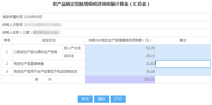 增值税额是啥_投入产出法核定农产品增值税进项税额计算表_税额16%的税怎么计算