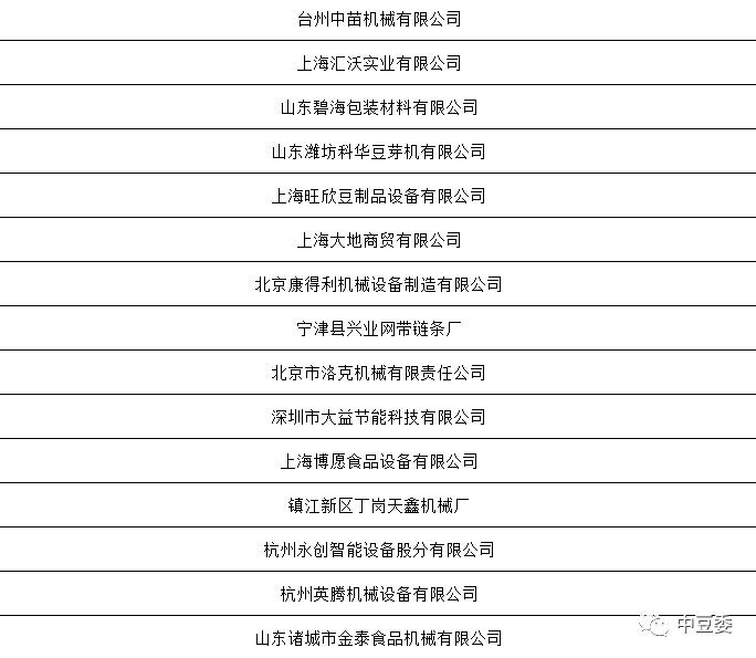 中国大豆进口与大豆产业发展研究_大豆展会_大豆分离蛋白和大豆浓缩蛋白