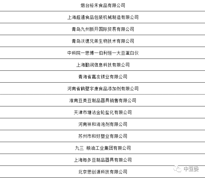 大豆展会_中国大豆进口与大豆产业发展研究_大豆分离蛋白和大豆浓缩蛋白