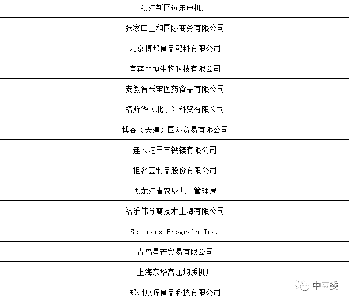 中国大豆进口与大豆产业发展研究_大豆展会_大豆分离蛋白和大豆浓缩蛋白