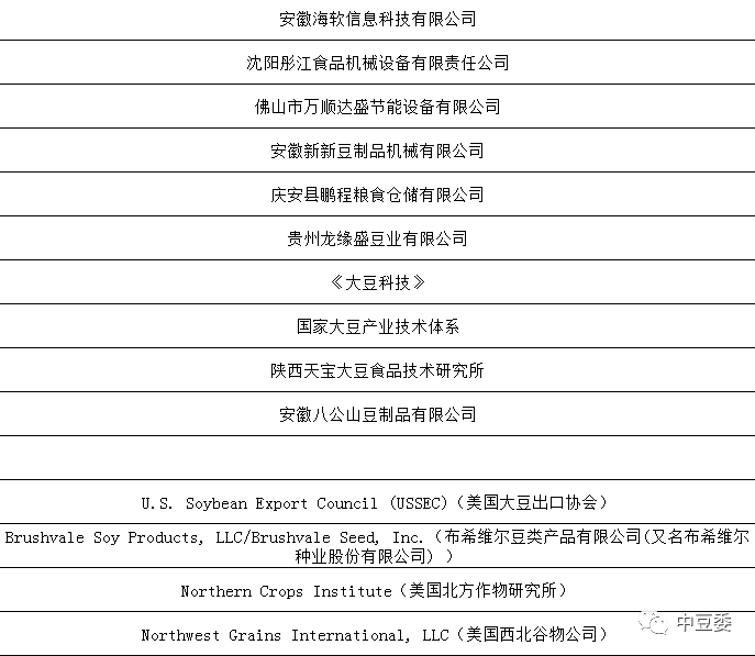 大豆展会_大豆分离蛋白和大豆浓缩蛋白_中国大豆进口与大豆产业发展研究