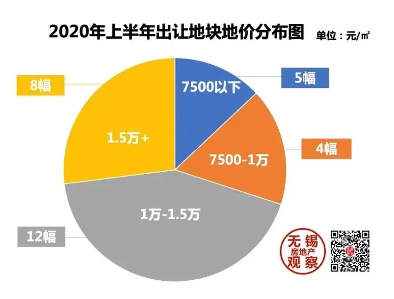 房产新闻动态政策_沈阳购房产落户政策_房产政策