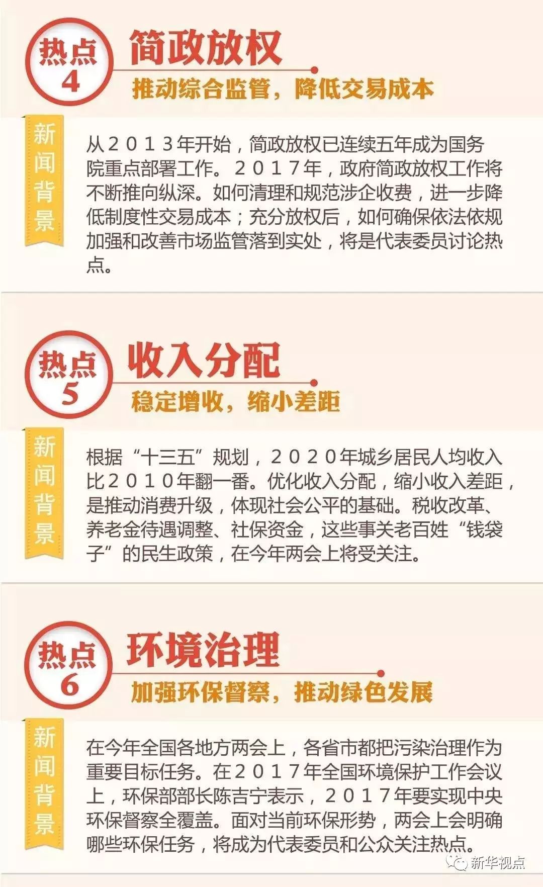2017两会时政热点专题_2017两会热点话题_2017两会时政热点