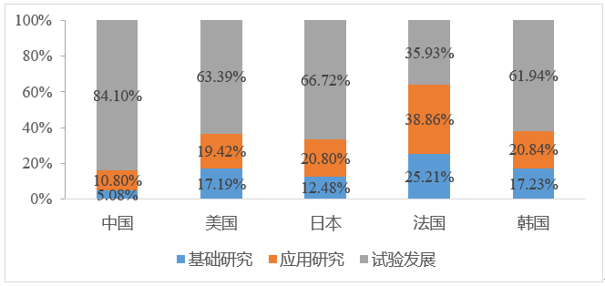 2016中国热点时政话题_时下热点社会话题_国际政治经济热点话题