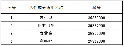 生活信息匹配_上海生活信息_生活信息