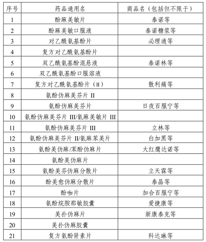 生活信息_生活信息匹配_上海生活信息