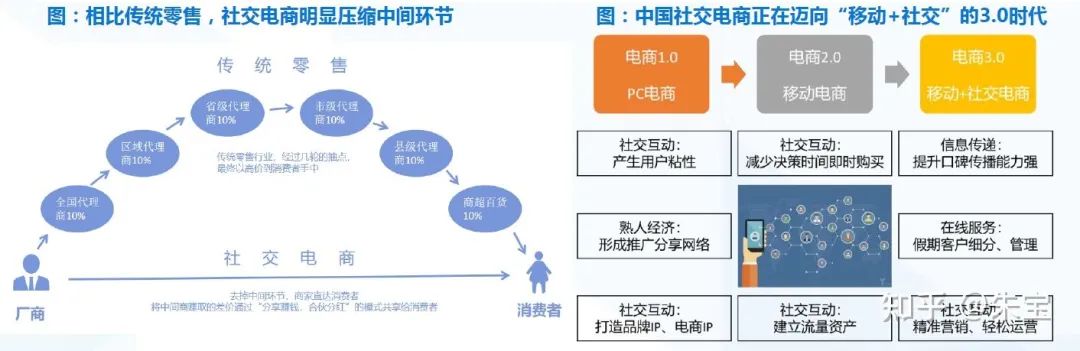 公司发展商业计划 书_农产品商业计划书_农村商业是农行吗