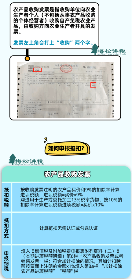 新三板农付产品_农产品税率2018_农一网农药产品价格表图片