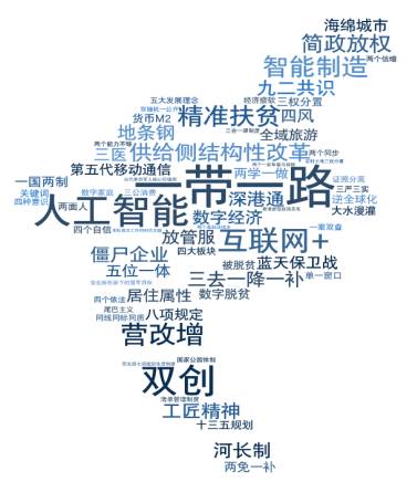 两会教育话题心得体会_2019两会教育话题_两会热点话题深圳