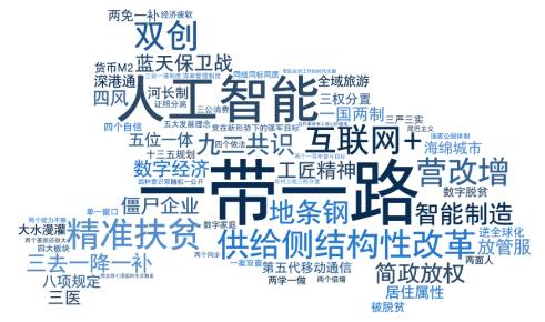 两会教育话题心得体会_两会热点话题深圳_2019两会教育话题