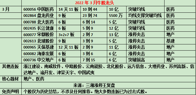 以社会热点为话题记叙文600_2018时下热点社会话题_最近经济热点话题分析