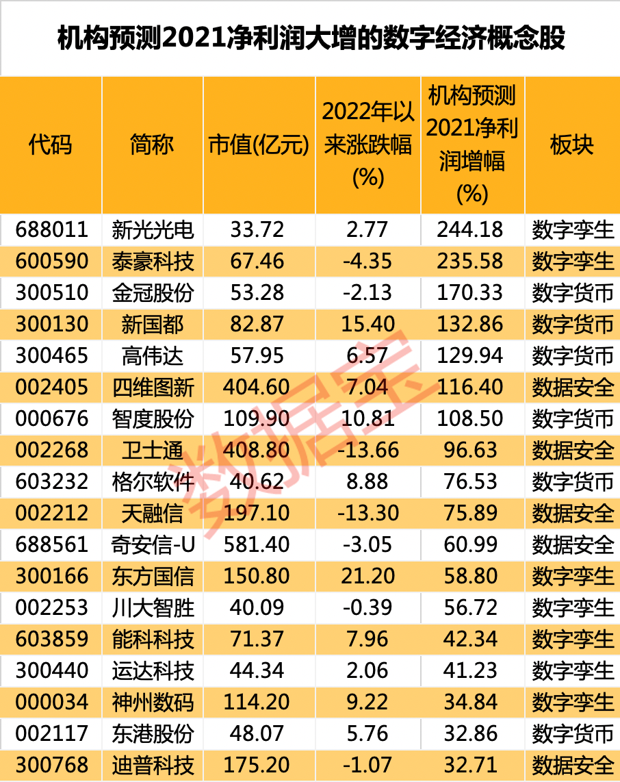 最近经济热点话题分析_2018时下热点社会话题_以社会热点为话题记叙文600