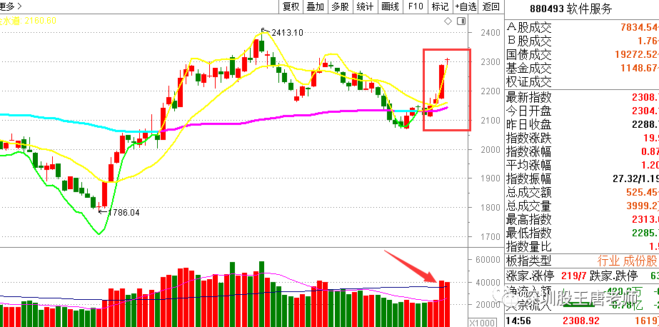 以社会热点为话题记叙文600_最近经济热点话题分析_2018时下热点社会话题