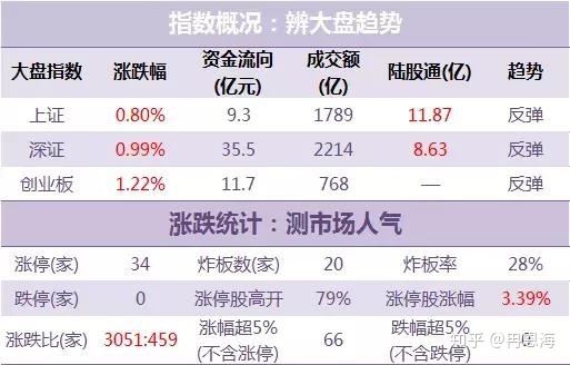 2018时下热点社会话题_最近经济热点话题分析_以社会热点为话题记叙文600