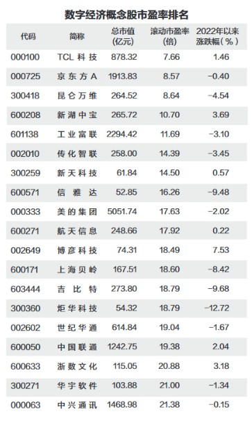 最近经济热点话题分析_以社会热点为话题记叙文600_2018时下热点社会话题