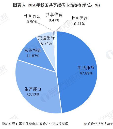 最近经济热点话题分析_时下热点社会话题_2019春节热点时政话题