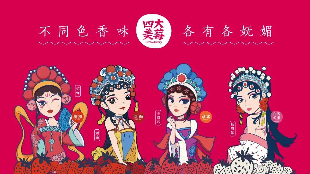 差异化定价 产品 起名_减肥瘦身产品起名_农产品起名
