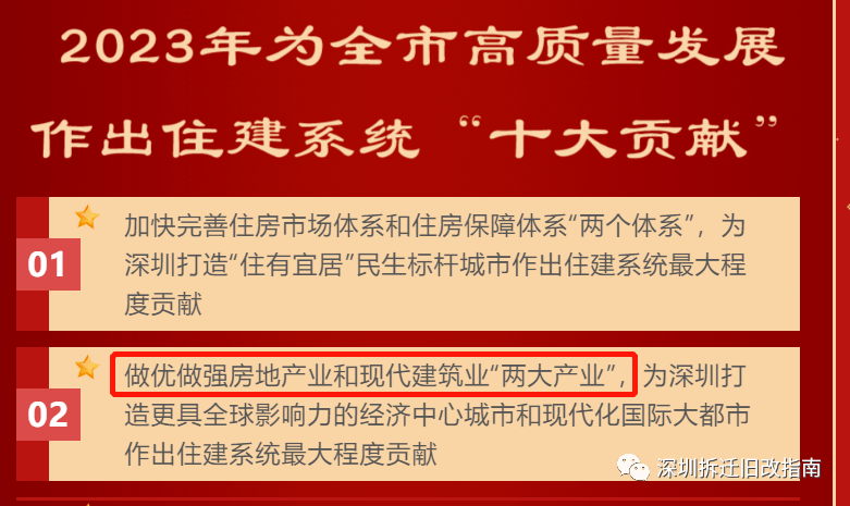 上海最新房产限购政策_最新房产契税政策2017_深圳房产政策最新消息