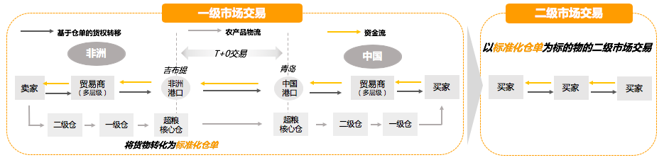 睿农宝智慧农业云平台_产品名称钳工平板 产品别名钳工平台,铸铁_农产品买卖平台有哪些