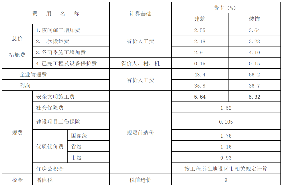 08年政策出台房地产常州房产市场_山东房产政策_佛山房产限购政策