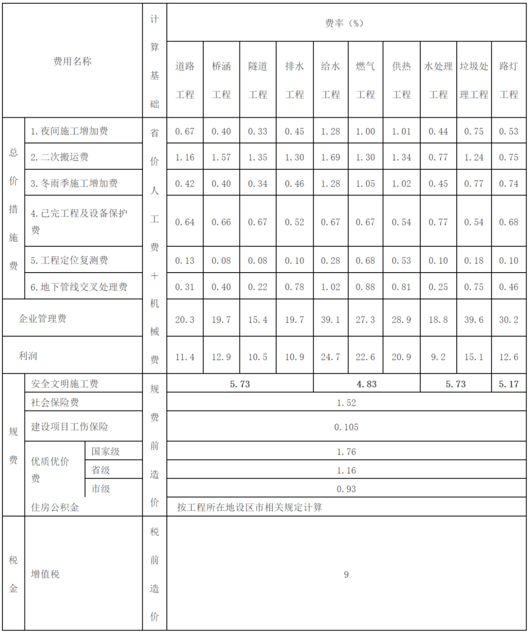 08年政策出台房地产常州房产市场_佛山房产限购政策_山东房产政策